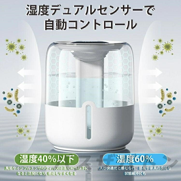 楽天市場】2024新モデル 加湿器 大容量 超音波式 卓上 デュアル噴霧口