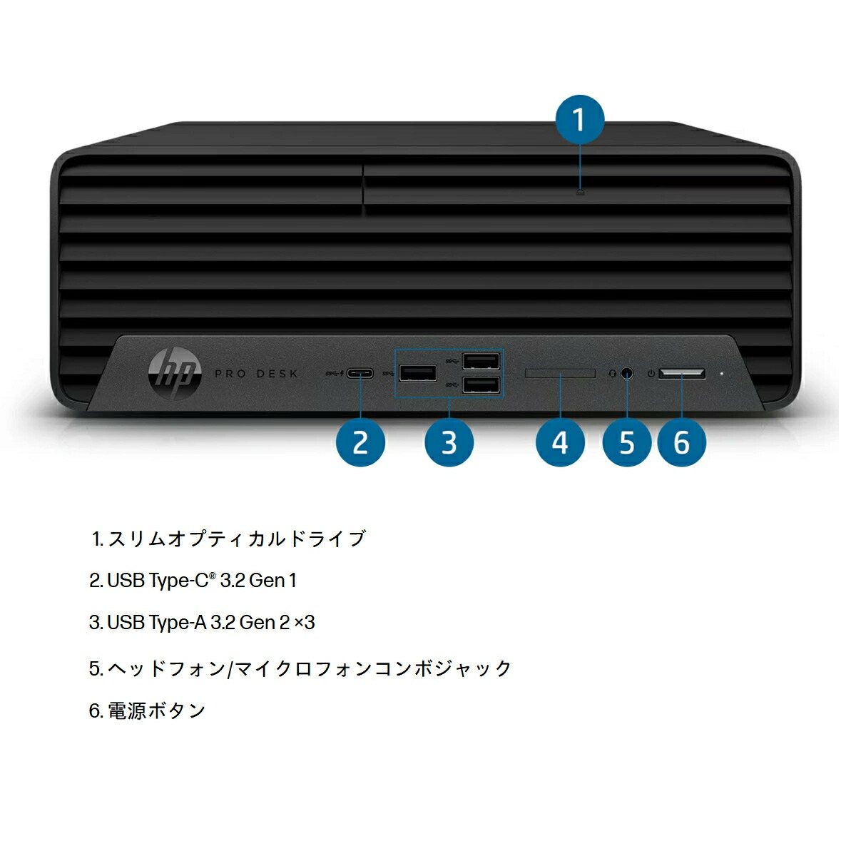 楽天市場】HP Pro SFF 400 G9 第12世代 Core i5 メモリ16GB Nvme M.2