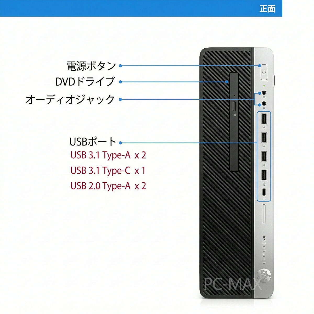 楽天市場】HP EliteDesk 800 G5 SFF 第9世代 Core i7 メモリ16GB Nvme