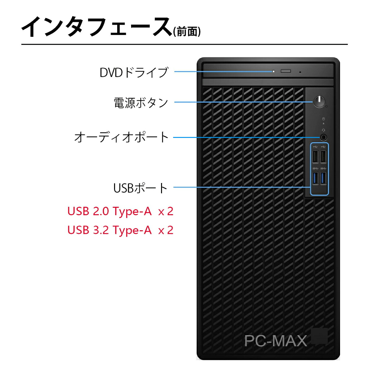 楽天市場】24インチ 液晶セット Dell 第10世代 Core i5 メモリ16GB