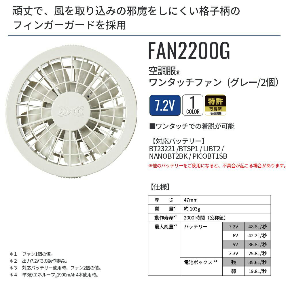 楽天市場】空調服(R) スターターキット グレー SKSP02G デバイスセット