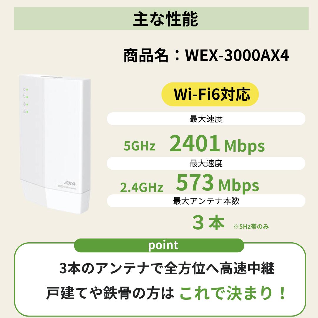 楽天市場】【最短即日発送】＼楽天ランキング6冠達成／ バッファロー