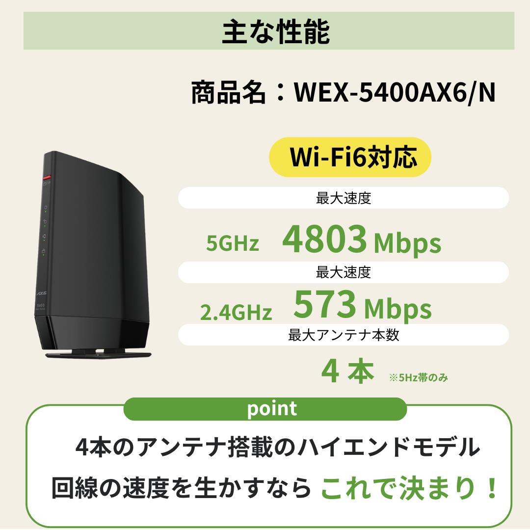 楽天市場】【最短即日発送】＼楽天ランキング6冠達成／ バッファロー