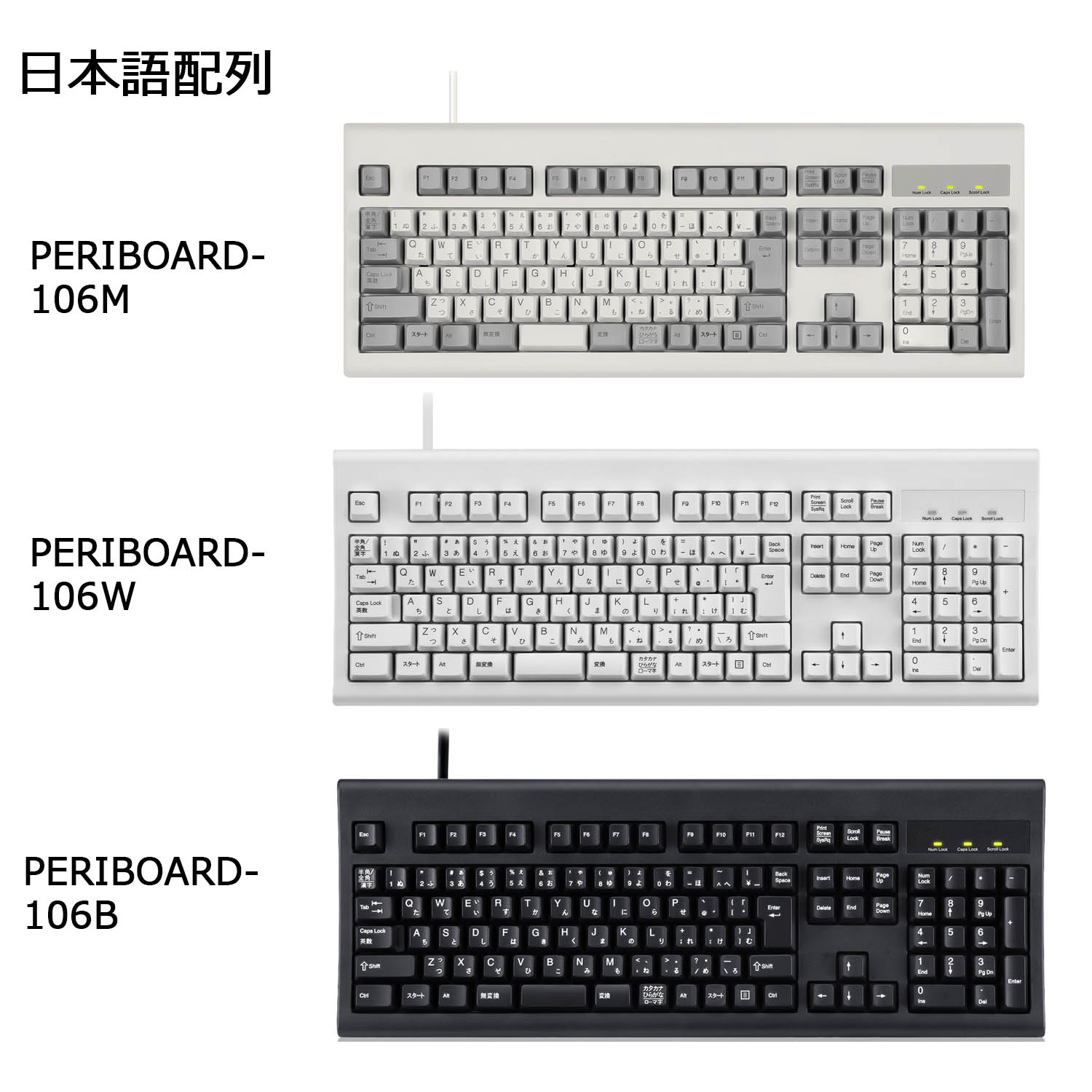 楽天市場】ペリックス 有線 キーボード レトロ USB フルキー テンキー