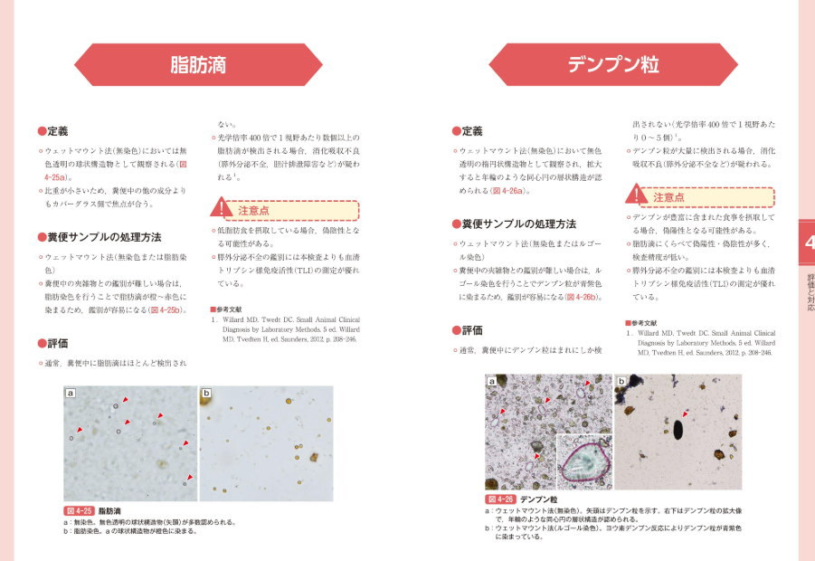 楽天市場】サッとわかる！ 犬と猫の尿・糞便検査 ペット 本 書籍 動物