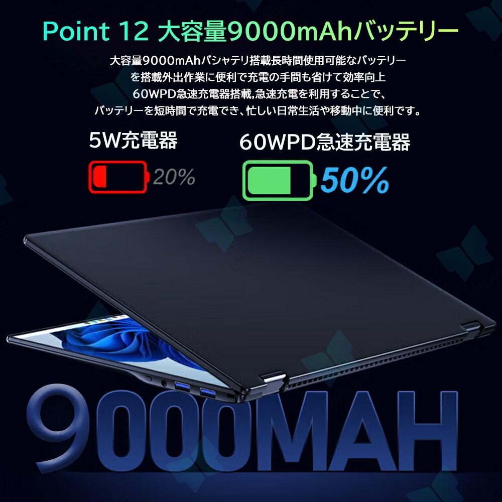 楽天市場】【楽天スーパーSALE 半額！】【DDR5 】デュアルスクリーン