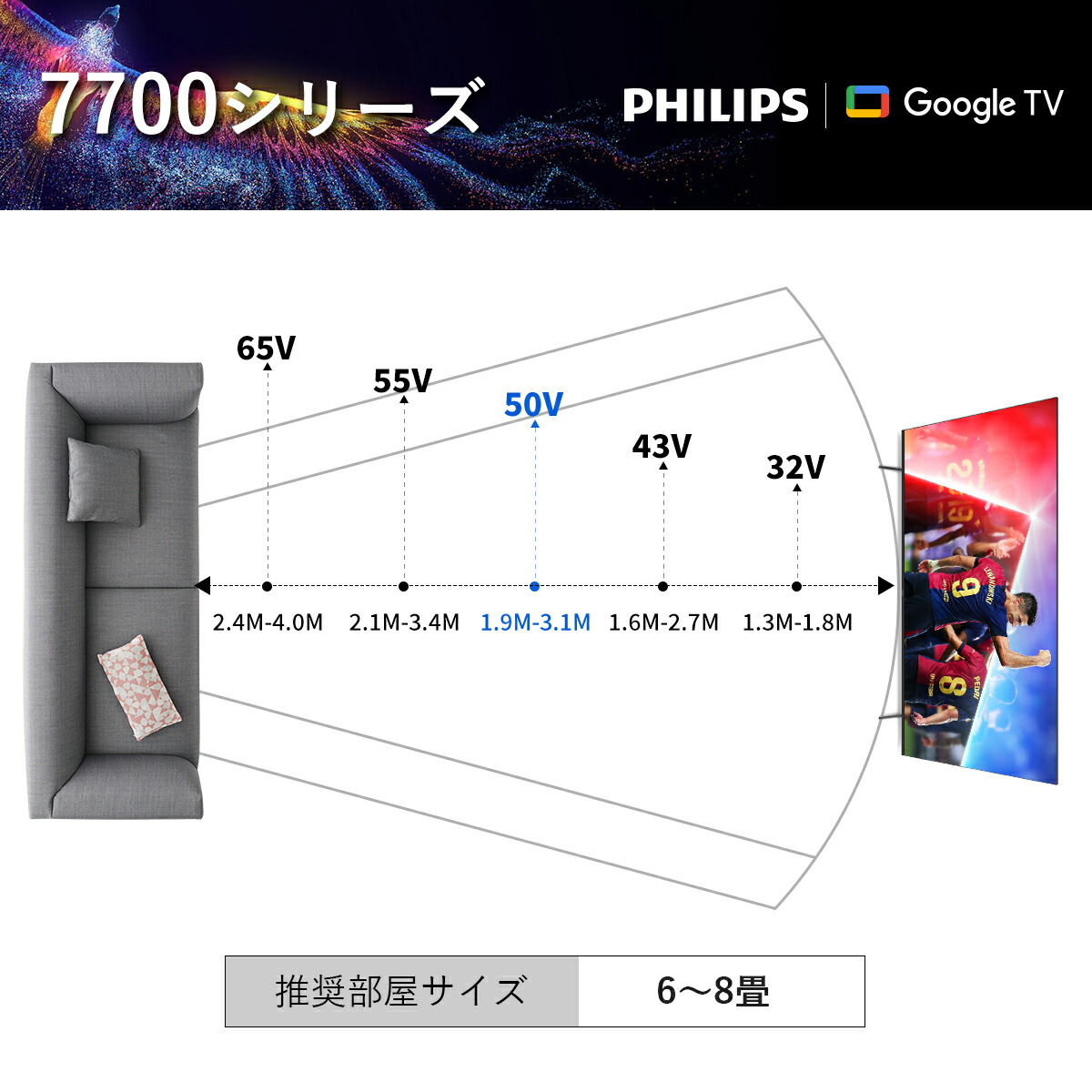楽天市場】Philips テレビ 50型 チューナーレステレビ ブルーライト