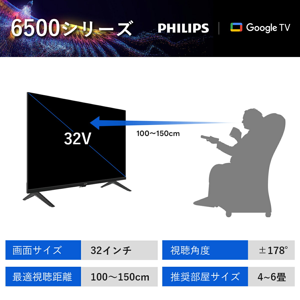 楽天市場】【26%OFF☆ポイントアップ】Philips テレビ 32型 チューナー