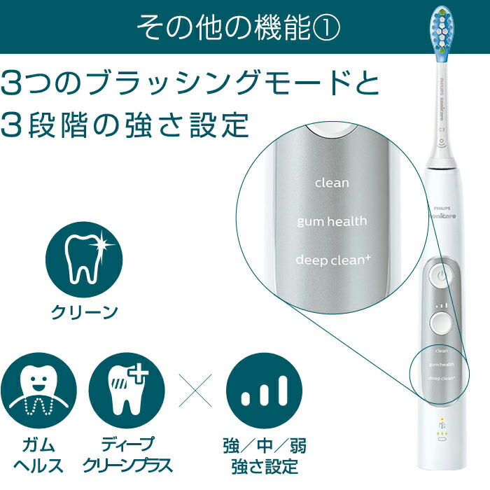 楽天市場】【替えブラシホルダー付き】フィリップス ソニッケアー