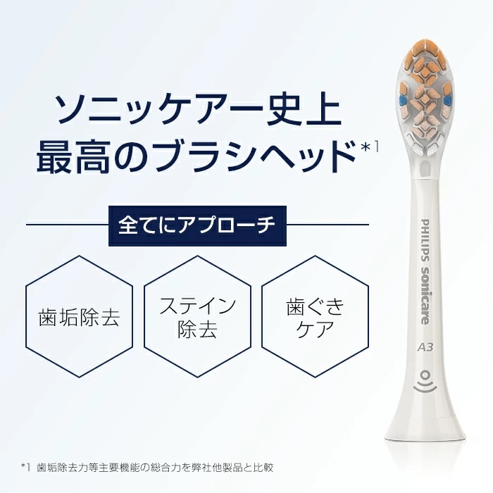 楽天市場】【33%Off 3/4 20:00〜3/11 1:59】電動歯ブラシ 音波歯ブラシ