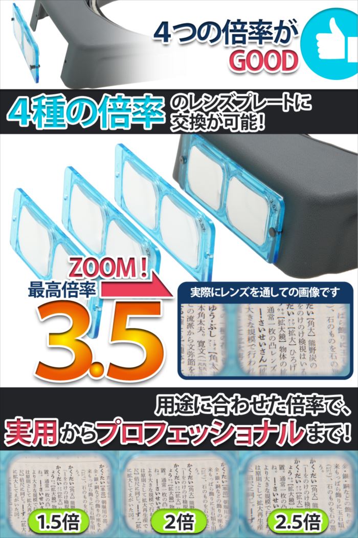 楽天市場】【スーパーSALE☆10%OFF】 メガネ型ルーペ 1.5倍 2倍 2.5倍