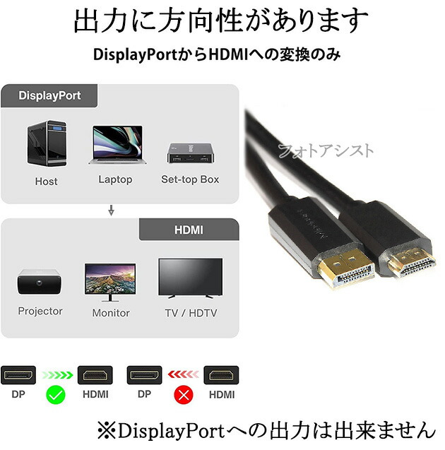 楽天市場】【互換品】ASUS/エイスース対応 DisplayPort から HDMI 変換