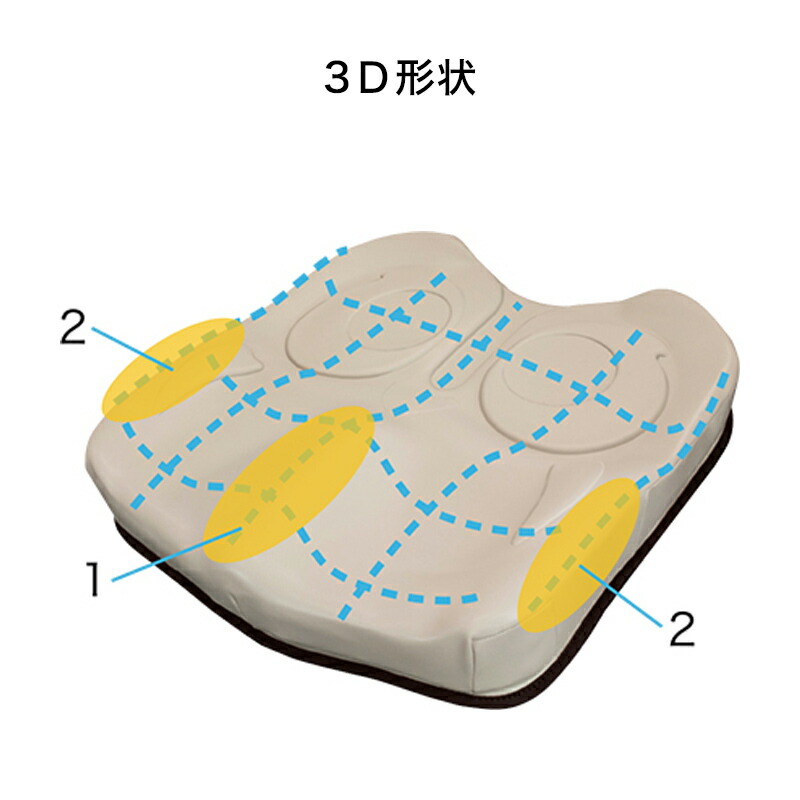 楽天市場】【子供用女性用車椅子クッション 拘りの良さ】アウルキッズ
