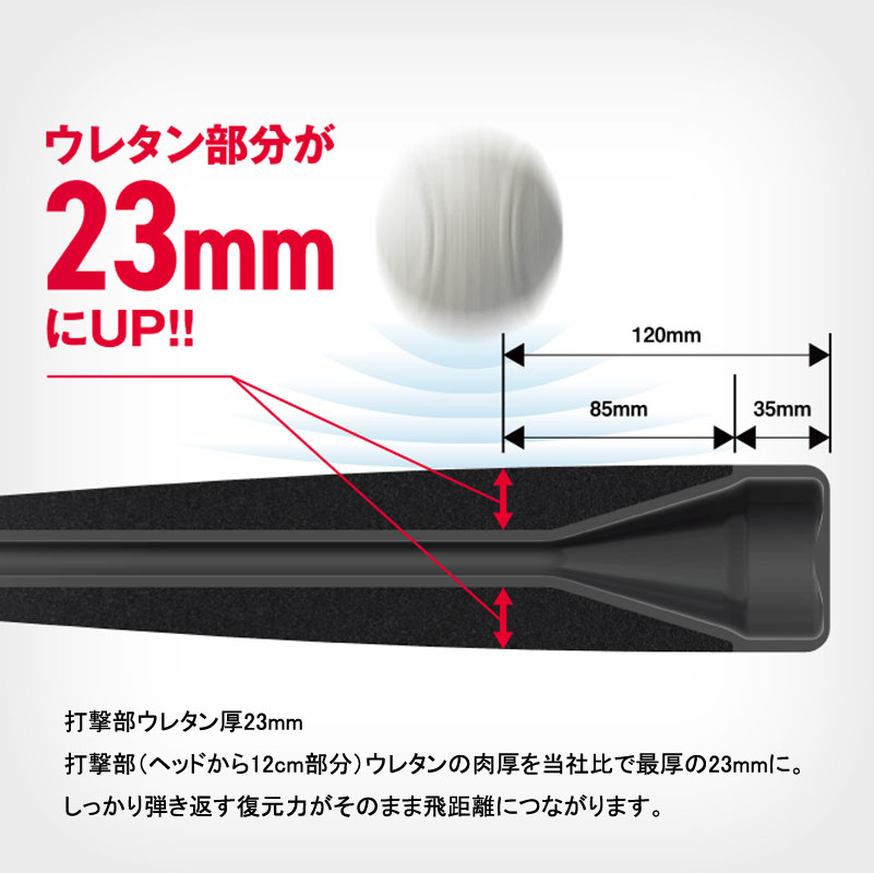 楽天市場】エスエスケイ SSK 一般軟式FRP製バット MM23 専用バット