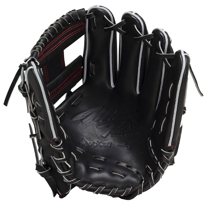 楽天市場】ミズノ MIZUNO 軟式用ミズノプロCRAFTED Edition 内野TM型