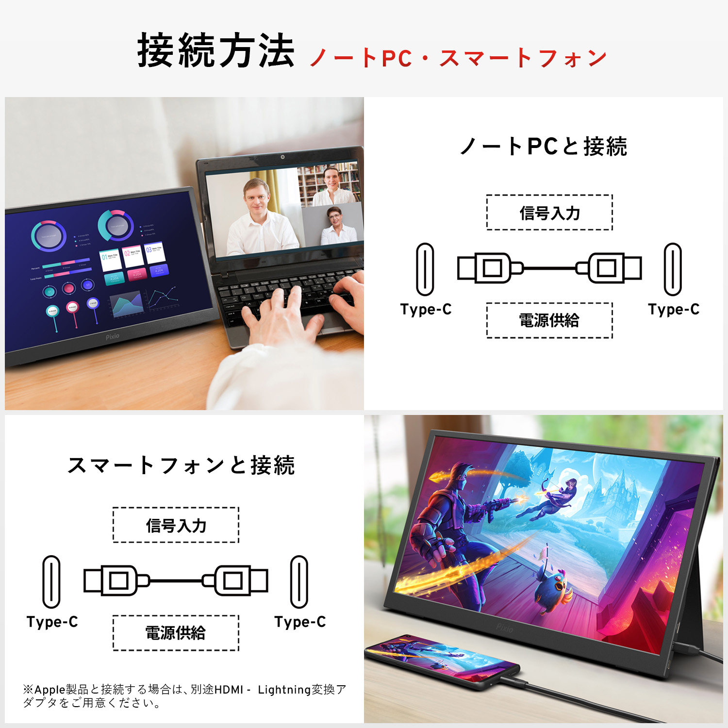 楽天市場】Pixio ポータブルモニター PX160 Wave モバイルモニター