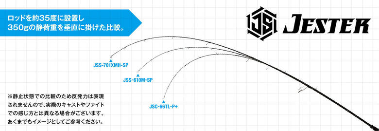 楽天市場】[エントリーでP+5倍] ジャクソン(Jackson) ボートシーバス