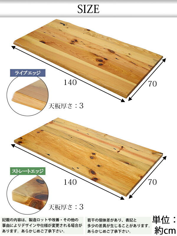 楽天市場】送料無料 天板 デスク テーブル 天板のみ パイン材 W1400