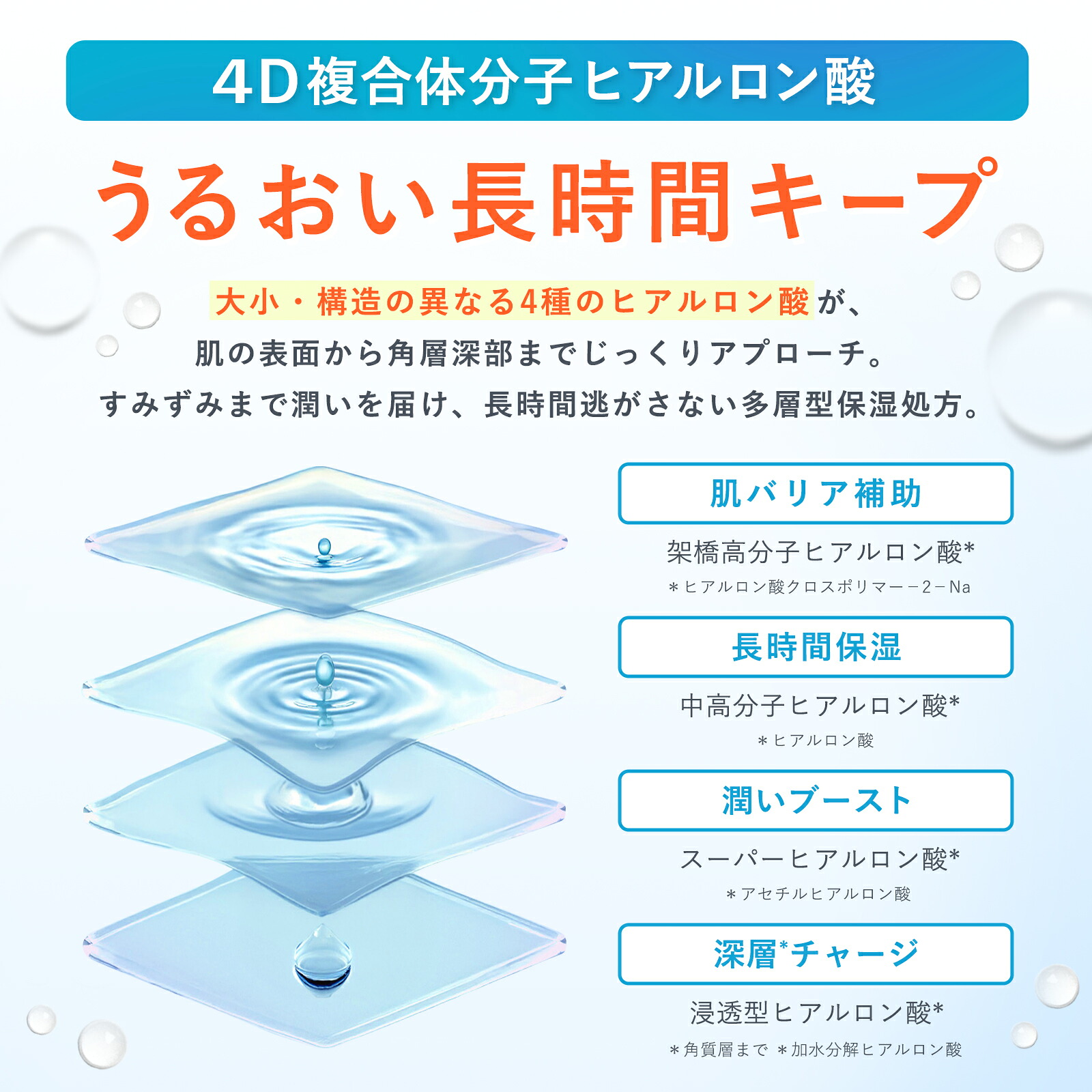 楽天市場】PLUEST プルエスト VCハイドレーティングローション 3本