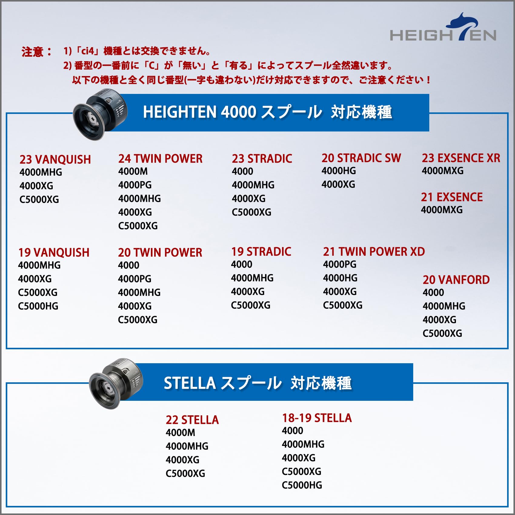 楽天市場】【送料無料】HEIGHTEN リール スプール 夢屋S-28型 替え