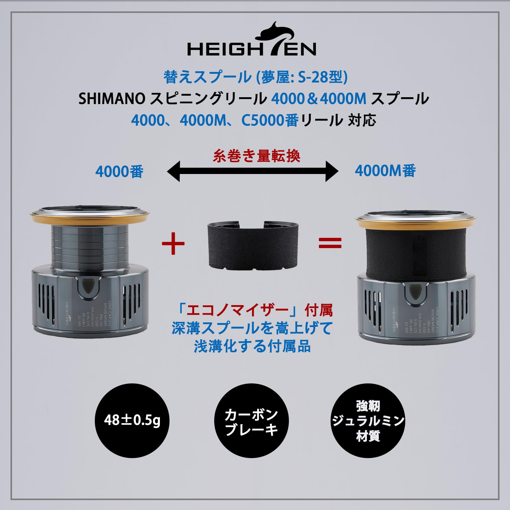 楽天市場】【送料無料】HEIGHTEN リール スプール 夢屋S-28型 替え