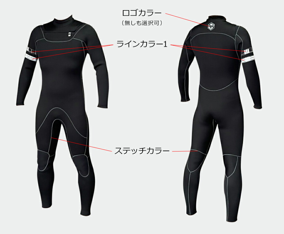 楽天市場】新登場！究極！超撥水！超蓄熱！ウォームダールセミドライ