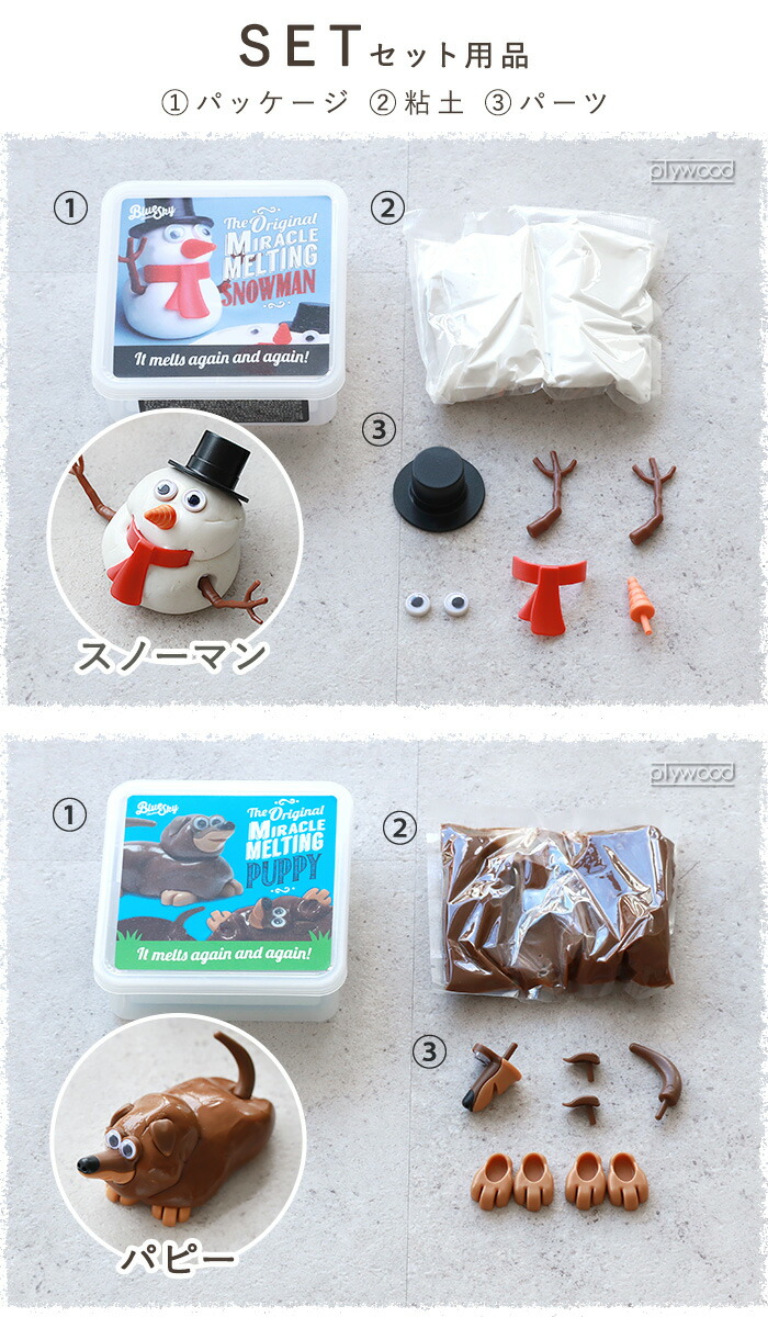 楽天市場】スノーマン 雪だるま クリスマスメルティング スノーマン