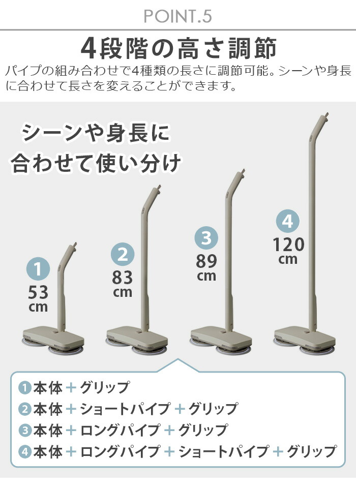 楽天市場】【スーパーセール期間中 最大P52倍】 【専用パット