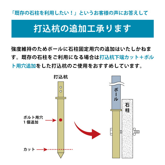 楽天市場】幟用 ハイポール 6号 ポール・ ボルト のみ 楽天1位 送料
