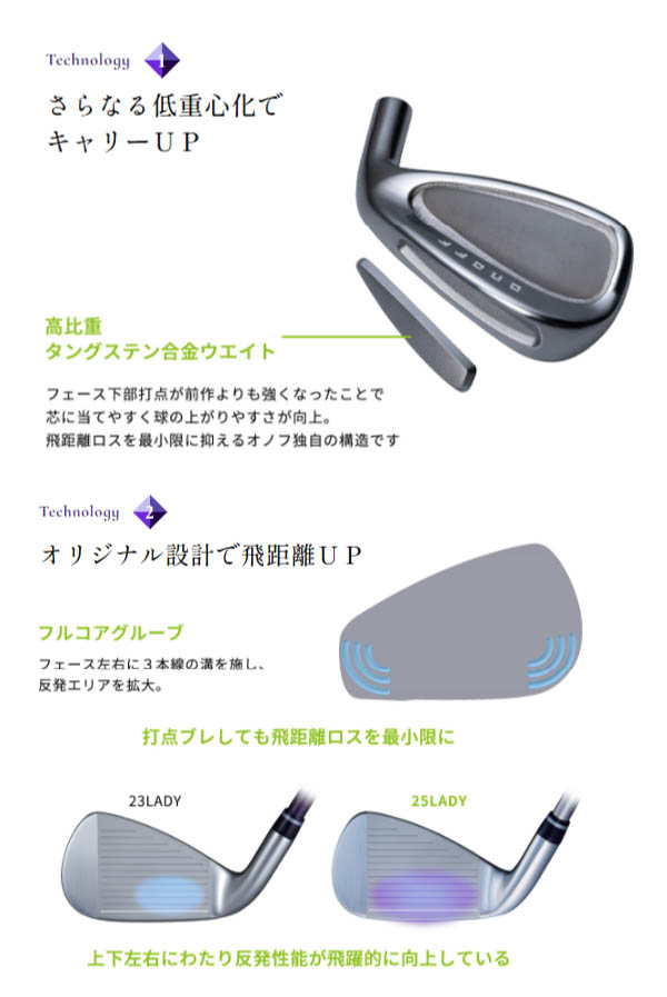 楽天市場】【メーカーカスタム】【カスタムカラー：スカイブルー