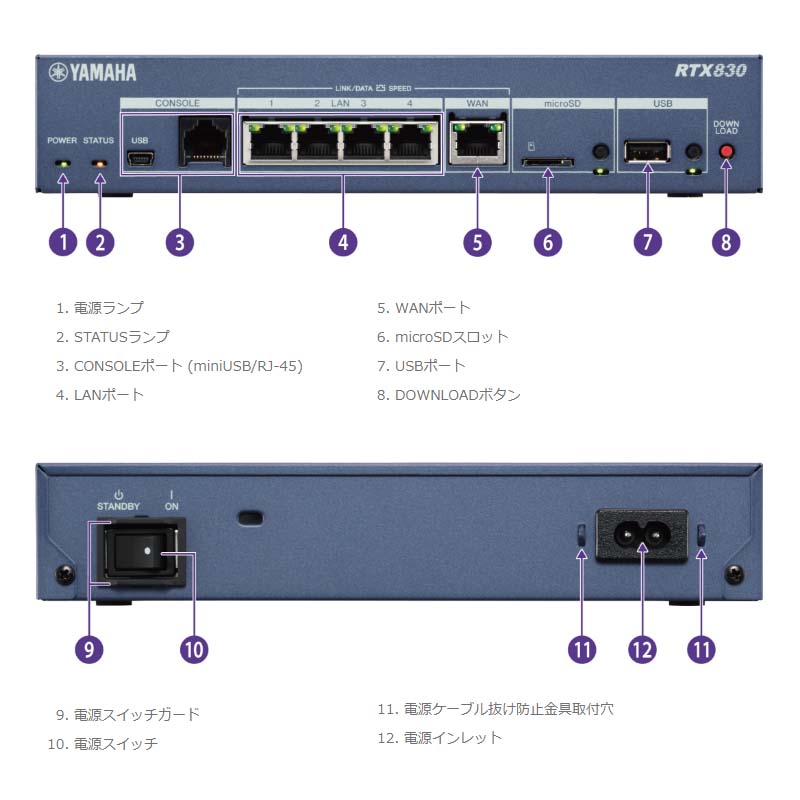楽天市場】[7%OFFクーポン 11日朝まで]ヤマハ 小規模拠点向けギガ