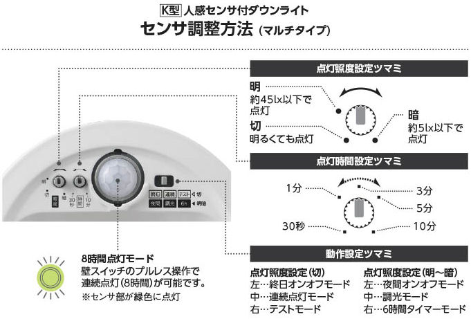楽天市場】コイズミ照明 期間限定特価 人感センサ付ダウンライト