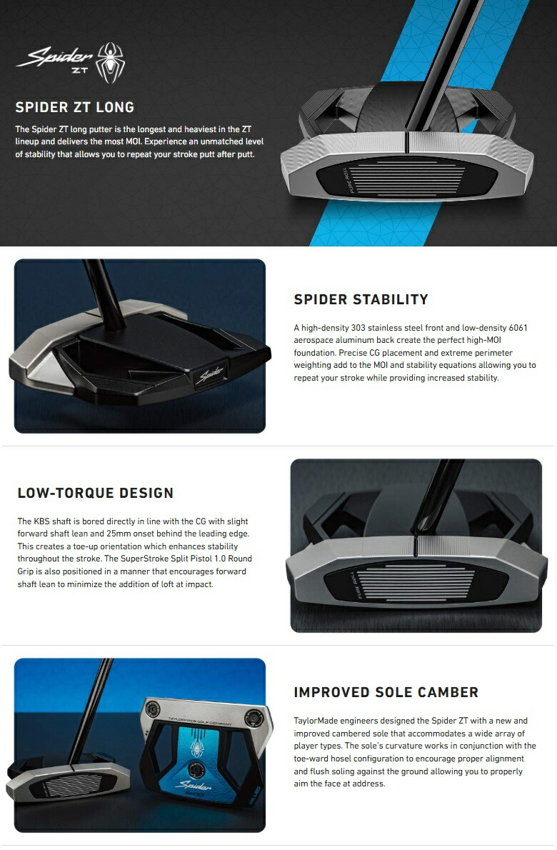 楽天市場】即納可！TaylorMade Spider ZT Long Putter テーラーメイド