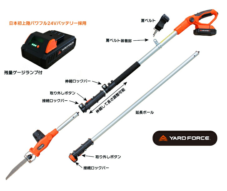 楽天市場】即日発送 【枝切り替刃4本・ラテックス作業手袋入】 YARD