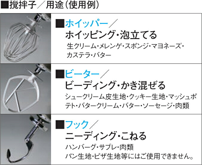 楽天市場】アイコープレミア 卓上型 万能ミキサー ケンミックス KMM760