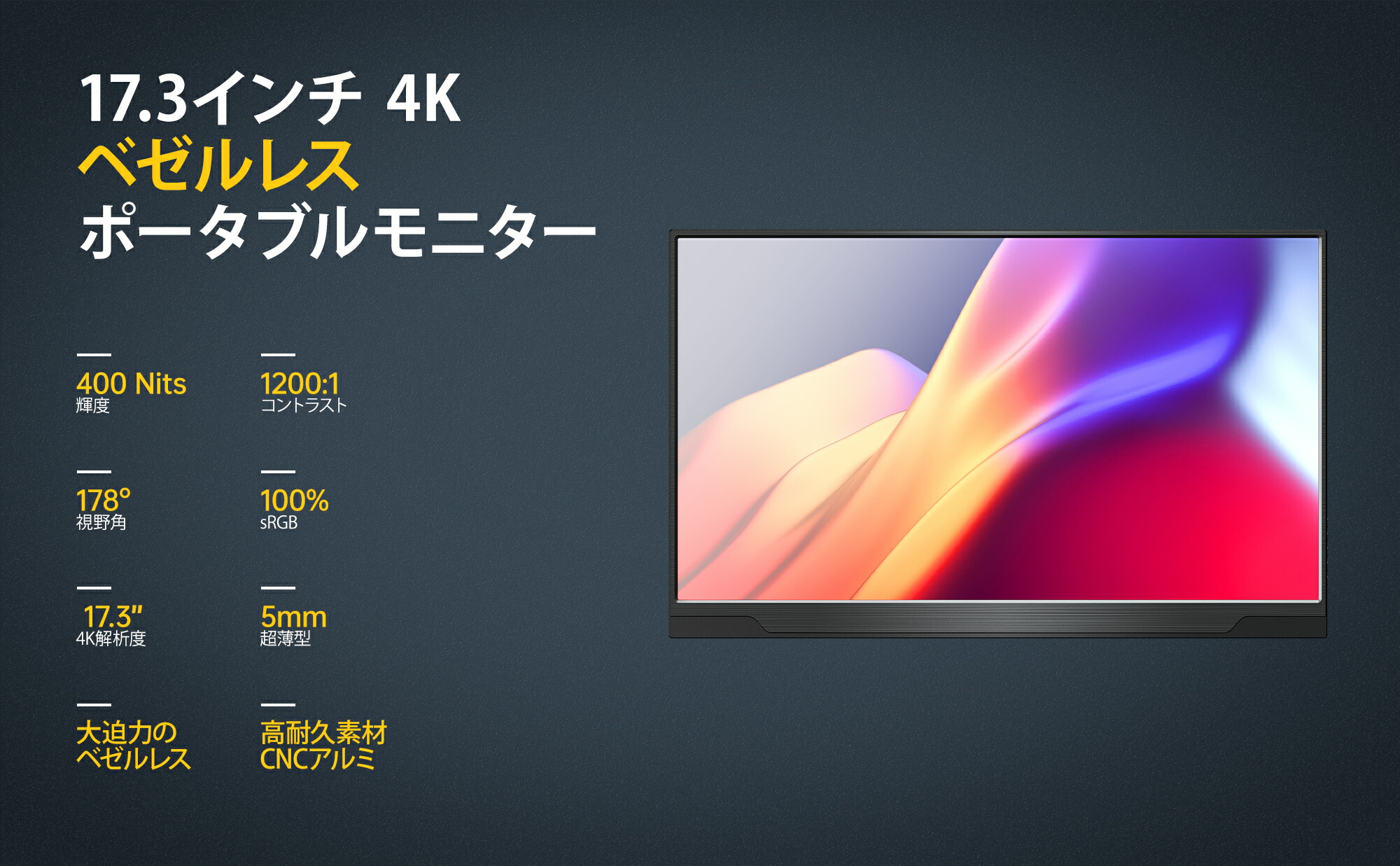 楽天市場】楽天1位！モバイルモニター 4K cocopar モバイルモニター
