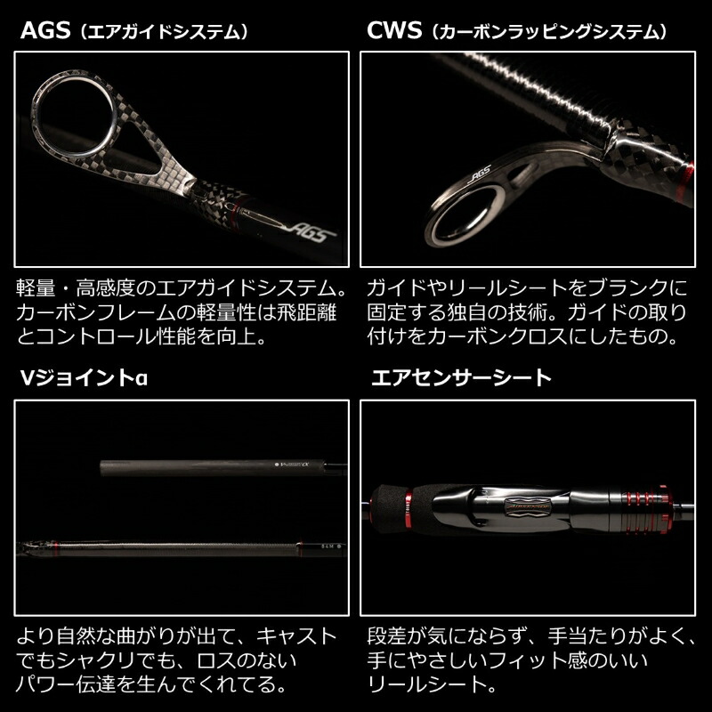 楽天市場】ダイワ エメラルダス ストイスト RT 79MLM / エギング