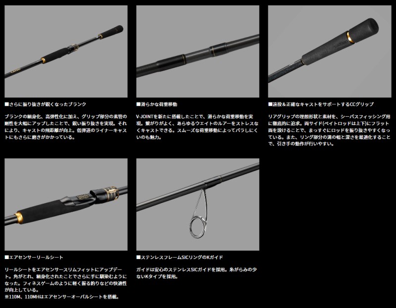 楽天市場】ダイワ 24 ラテオ 96MLB・K 【大型商品】 | 釣具 釣り