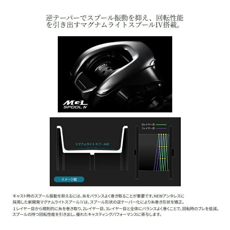 楽天市場】シマノ 25 アンタレス 101HG / 左ハンドル | 釣具 釣り