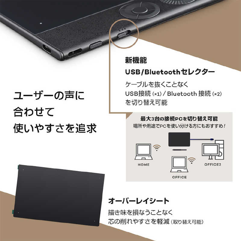 楽天市場】WACOM Intuos Pro small (2025) ペンタブレット