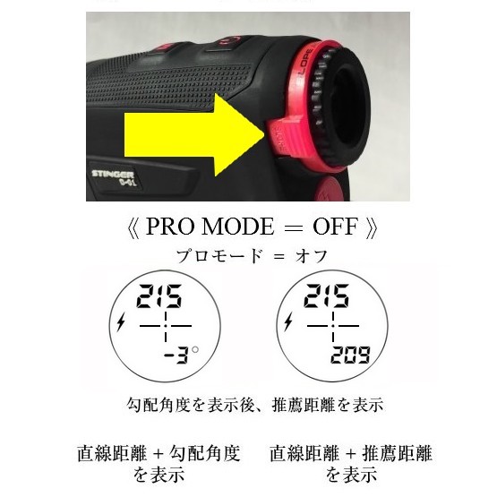 プロモード搭載 レーザー距離計 STNGER D-01 プロモード搭載 レーザー