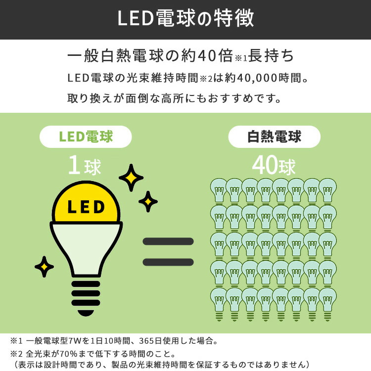 楽天市場】【選べる個数】 led電球 e26 100w 相当 1個 2個 4個 10個 昼