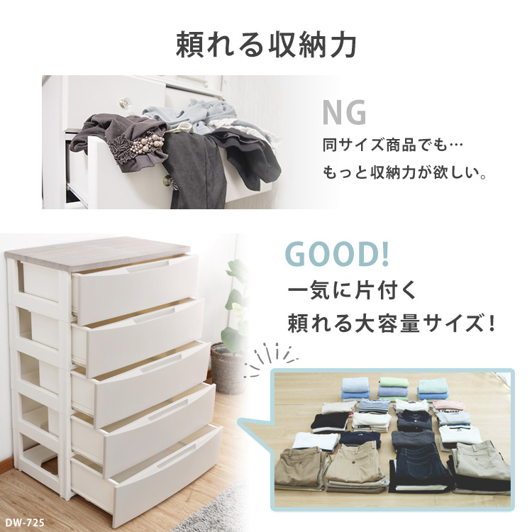 楽天市場】【20%OFF】チェスト 北欧 5段 完成品 おしゃれ インテリア