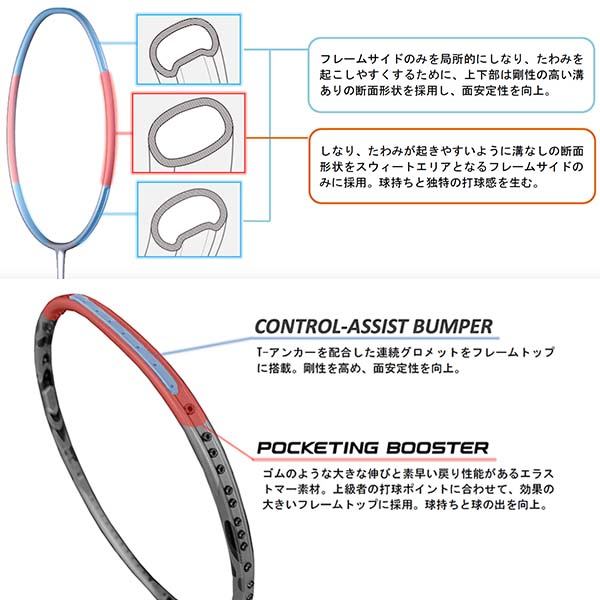 楽天市場】 ヨネックス バドミントンラケット アークセイバー11プロ
