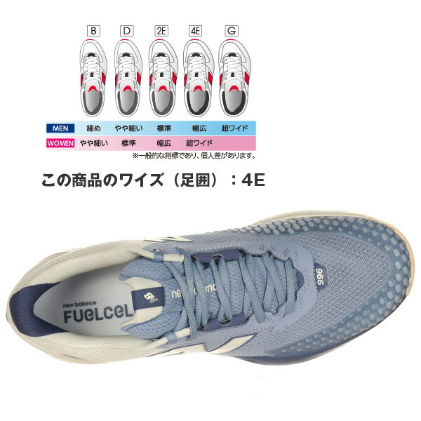 楽天市場】ニューバランス テニスシューズ フューエルセル996 FuelCell