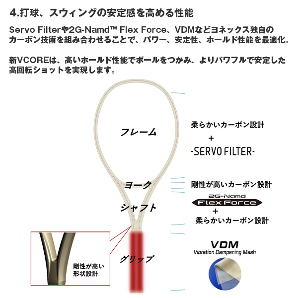 楽天市場】 ヨネックス テニスラケット Vコア98 VCORE 98 08VC98