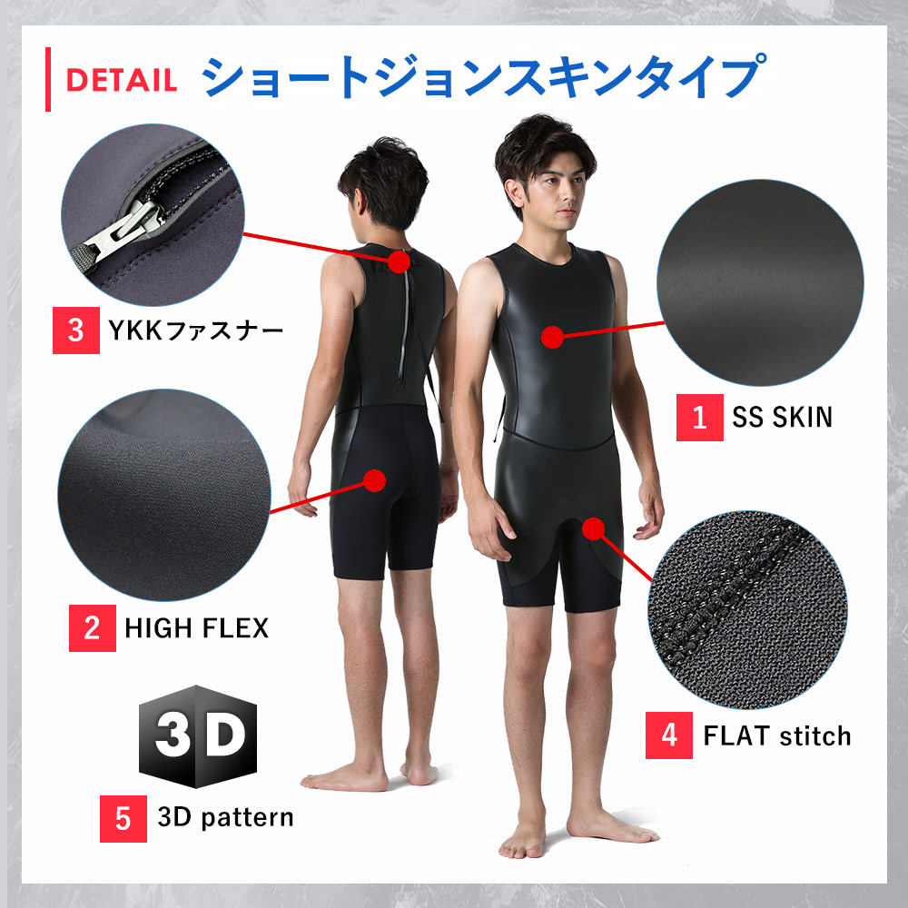 楽天市場】[ｽｰﾊﾟｰｾｰﾙ価格+ｸｰﾎﾟﾝ]ウェットスーツ メンズ スキン