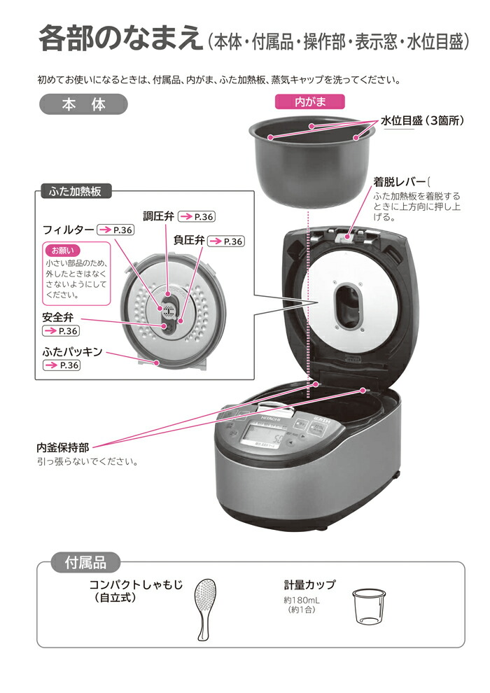 楽天市場】(LINEクーポン有)日立 RZ-H10EJ-R 炊飯器 5.5合 圧力IH 蒸気