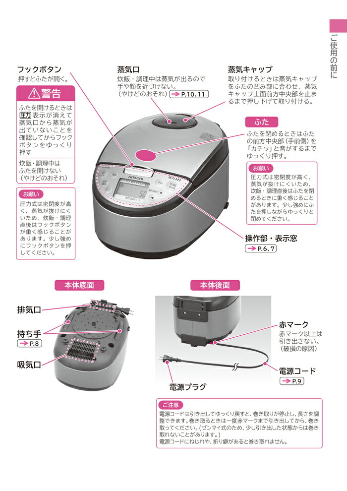 楽天市場】(LINEクーポン有)日立 RZ-H10EJ-R 炊飯器 5.5合 圧力IH 蒸気