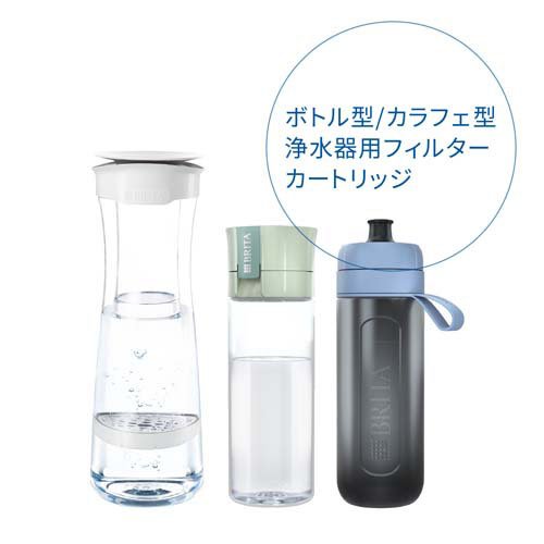 楽天市場】ブリタ 浄水フィルター マイクロディスク(3個入×8セット